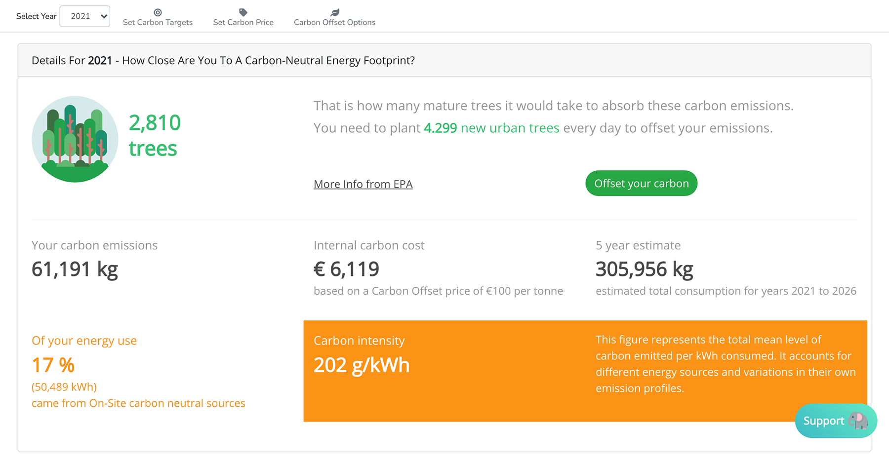 Screenshot of EnergyElephant carbon emissions reporting dashboard