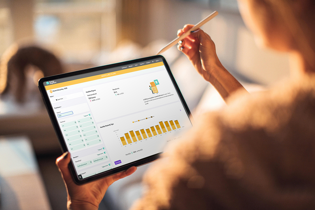 Waste and recycling data on EnergyElephant's analysis dashboard