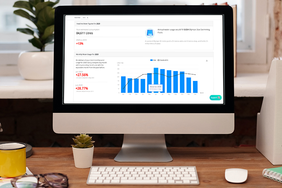 Water consumption data on EnergyElephant's live dashboard