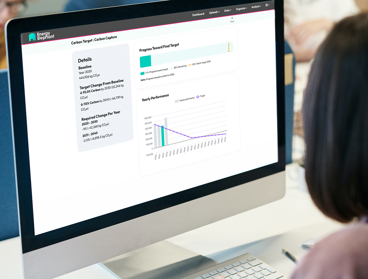 Monitoring carbon reduction targets for reporting.