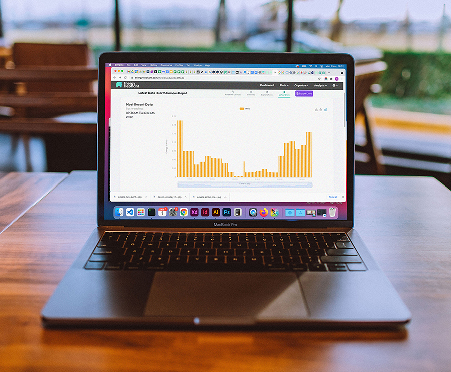 Chart of realtime electricity data on EnergyElephant's live dashboard