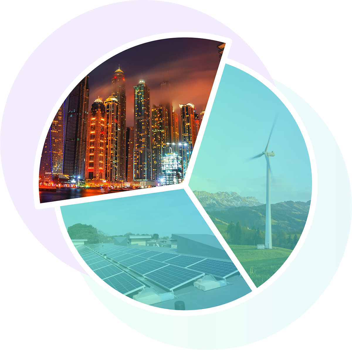 Pie chart shaped illustration with segments showing a night time city skyline, wind power and solar panels