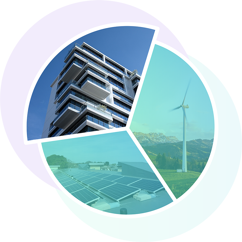 Pie chart shaped illustration with segments showing an apartment building, wind power and solar panels